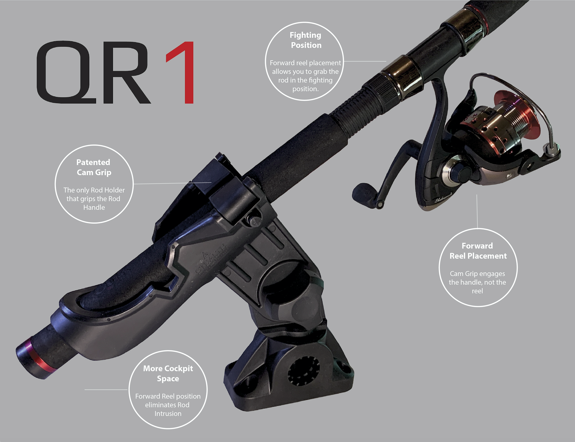 QR-1 with Kayak Rail Mount