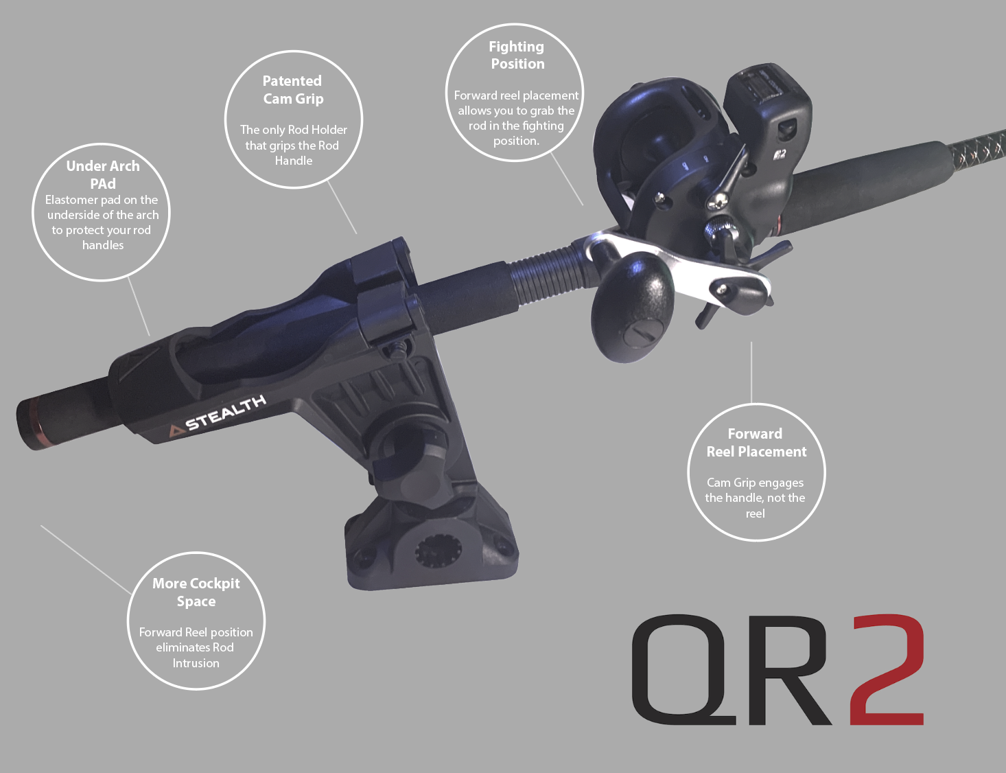 QR-2 with Universal Rail Mount