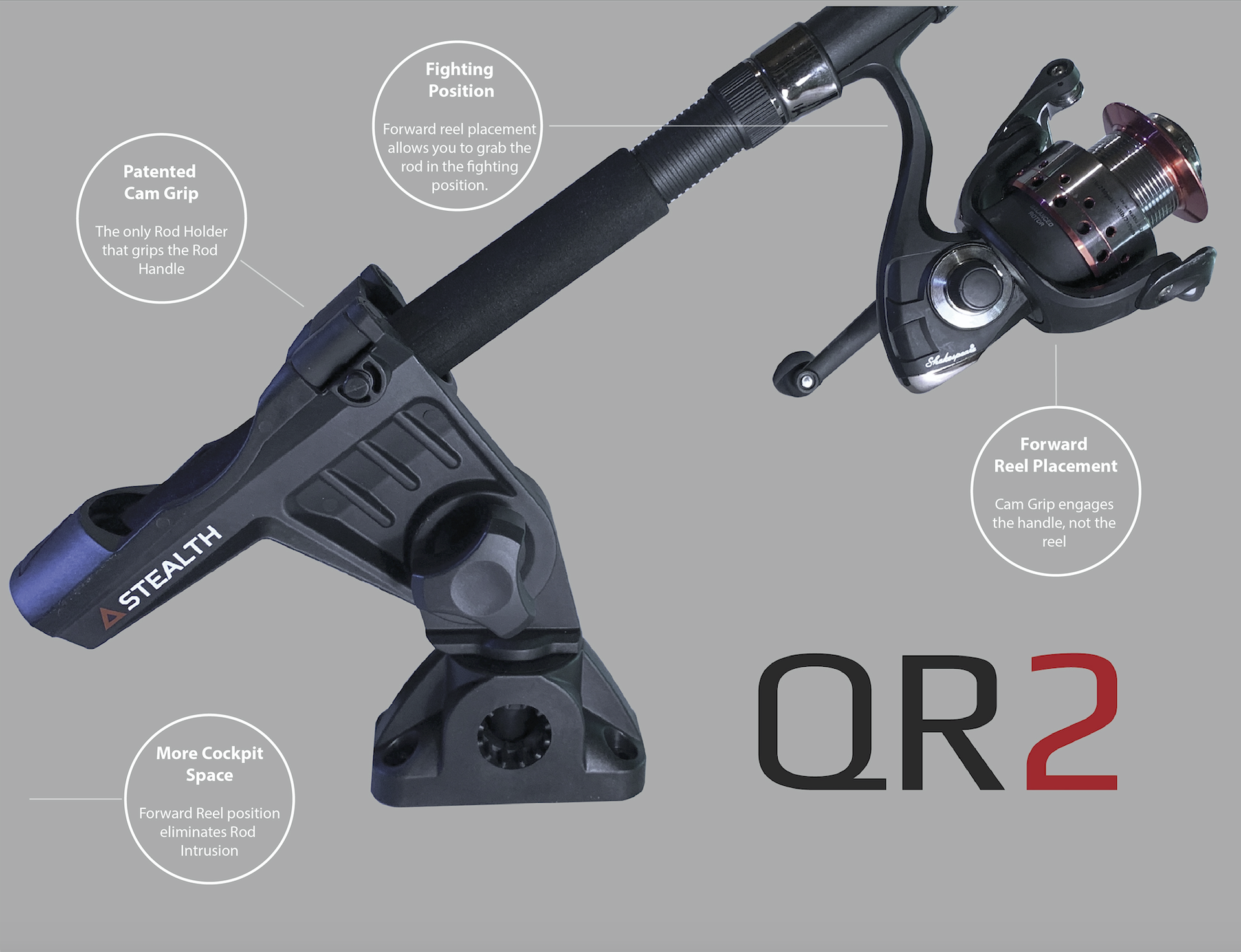 QR-2 with Kayak Rail Mount