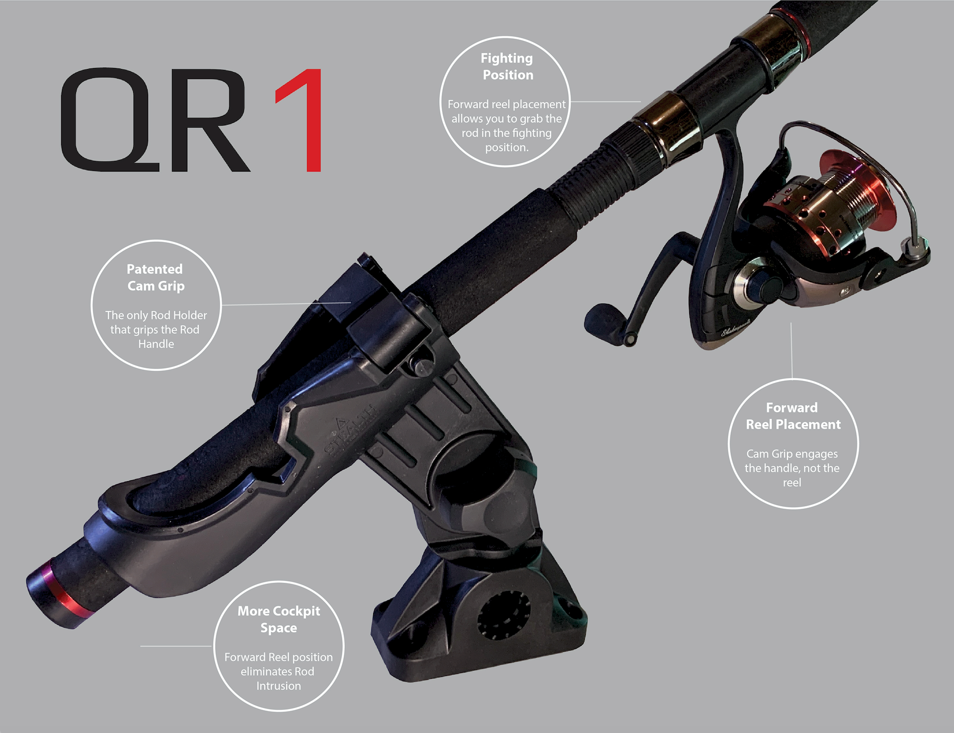 QR-1 with Kayak Rail Mount