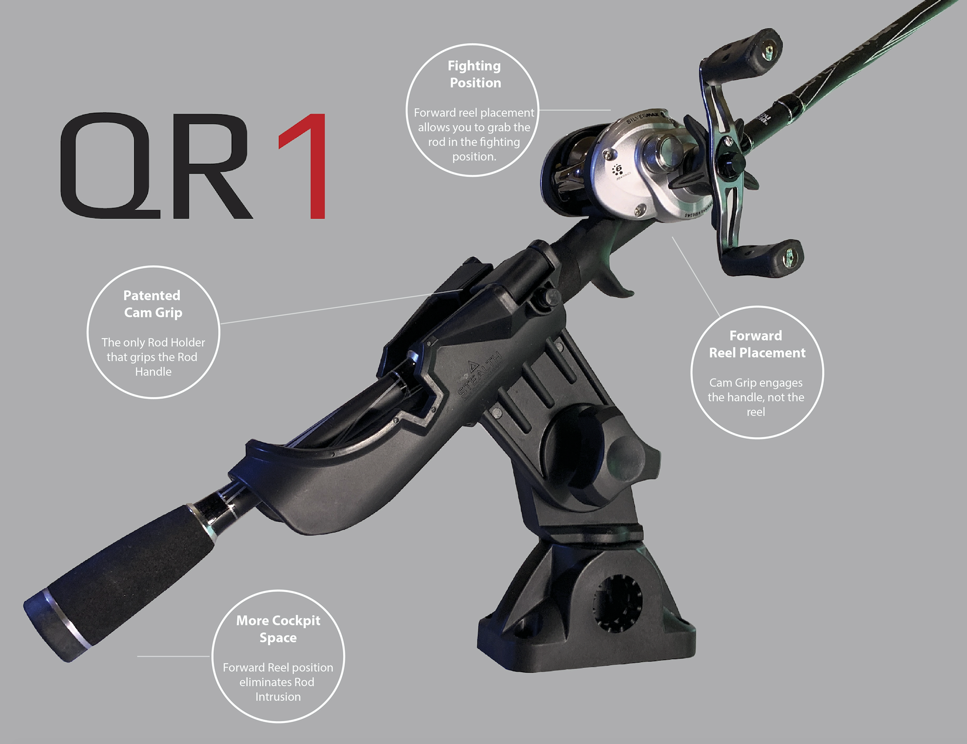 QR-1 with Kayak Rail Mount