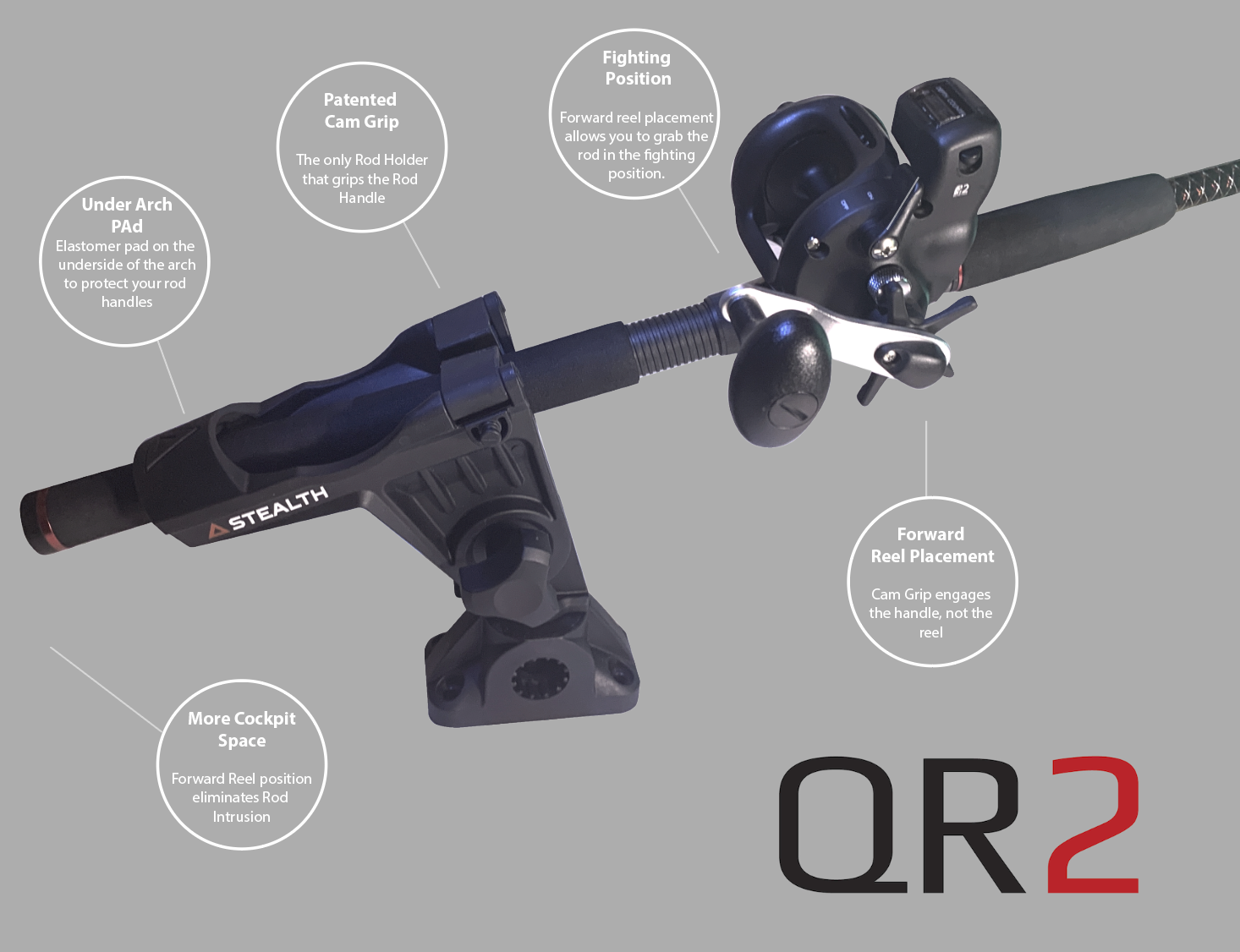 QR-2 with Universal Rail Mount